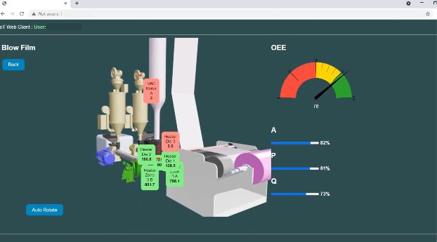Blow Film Machine Monitoring
