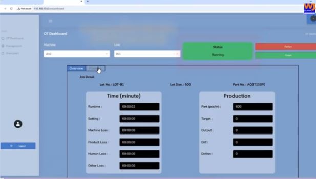 Production Planning & Monitoring System